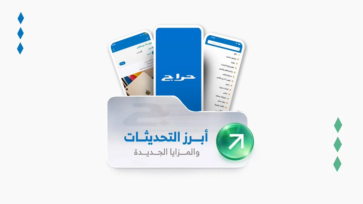 تكلفة إنشاء تطبيق مثل حراج والعائد الاستثماري ROI – مقارنة الأسواق الرقمية وأخطاء Marketplace