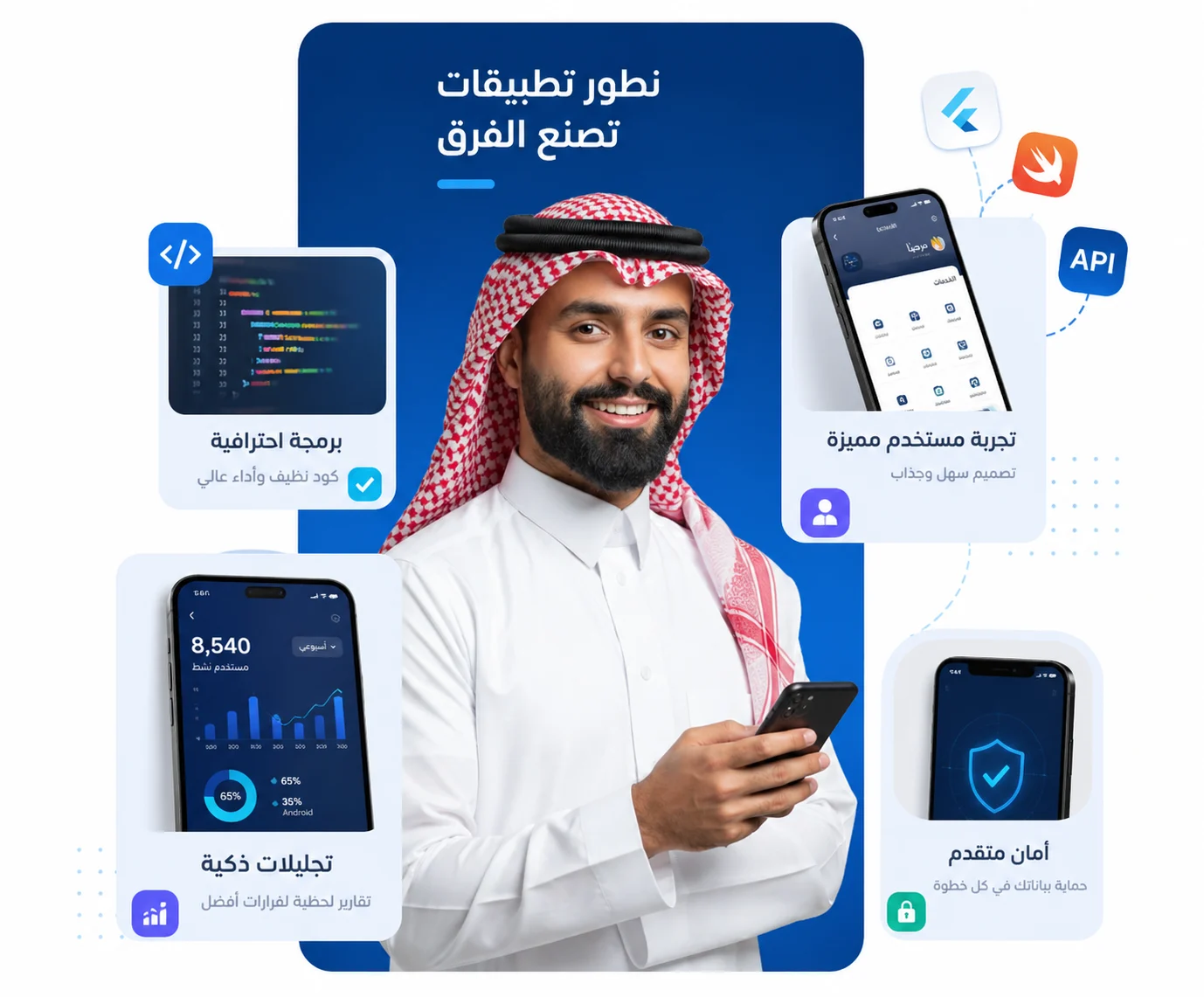 شركة تصميم تطبيقات