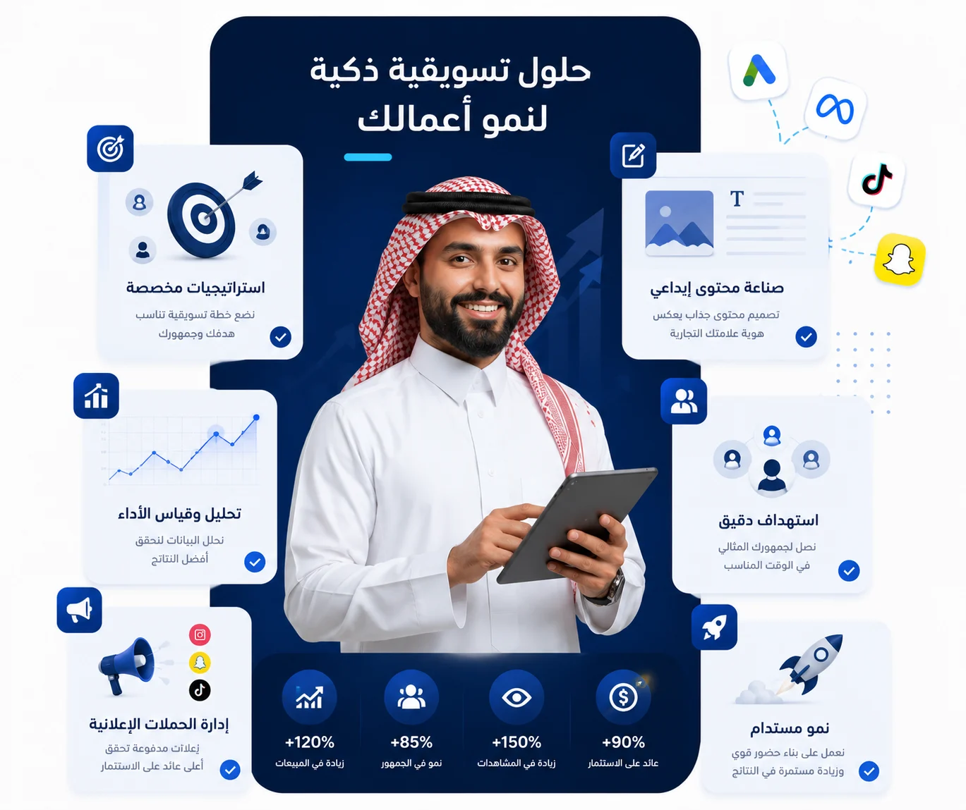 تكلفة تصميم تطبيق جوال في السعودية 2026 | الدليل الكامل للأسعار والمراحل