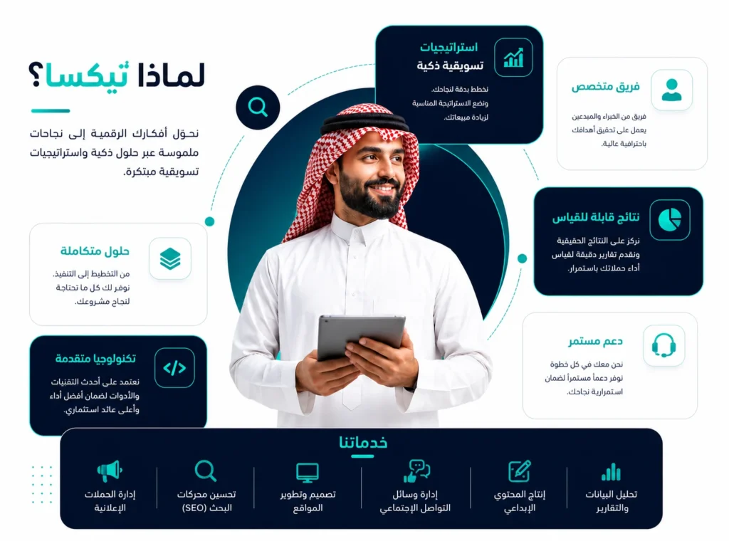 ادارة حسابات السوشال ميديا