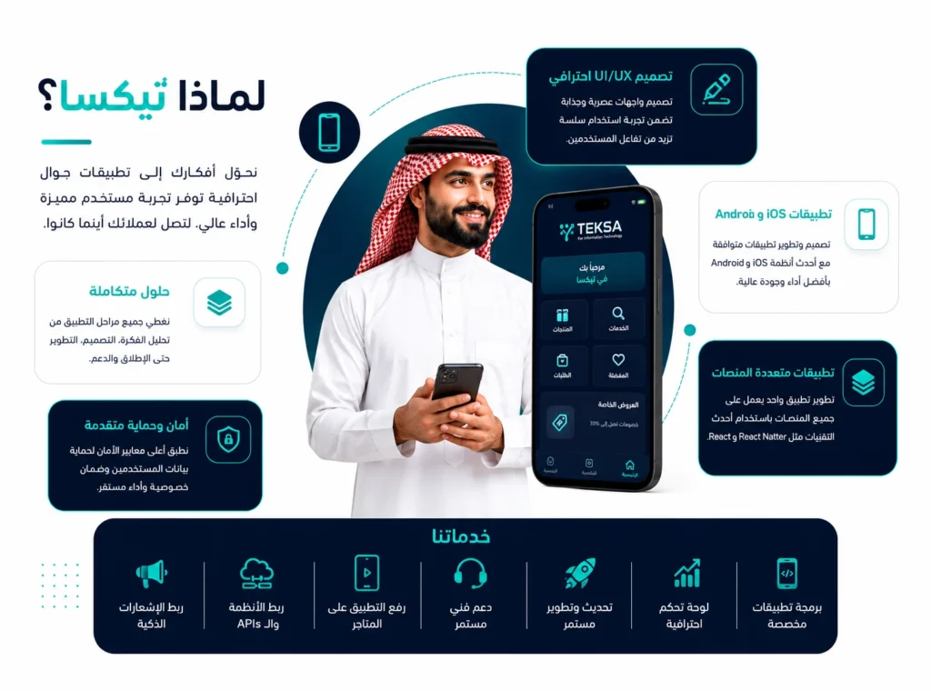 افضل شركة تصميم تطبيقات الجوال