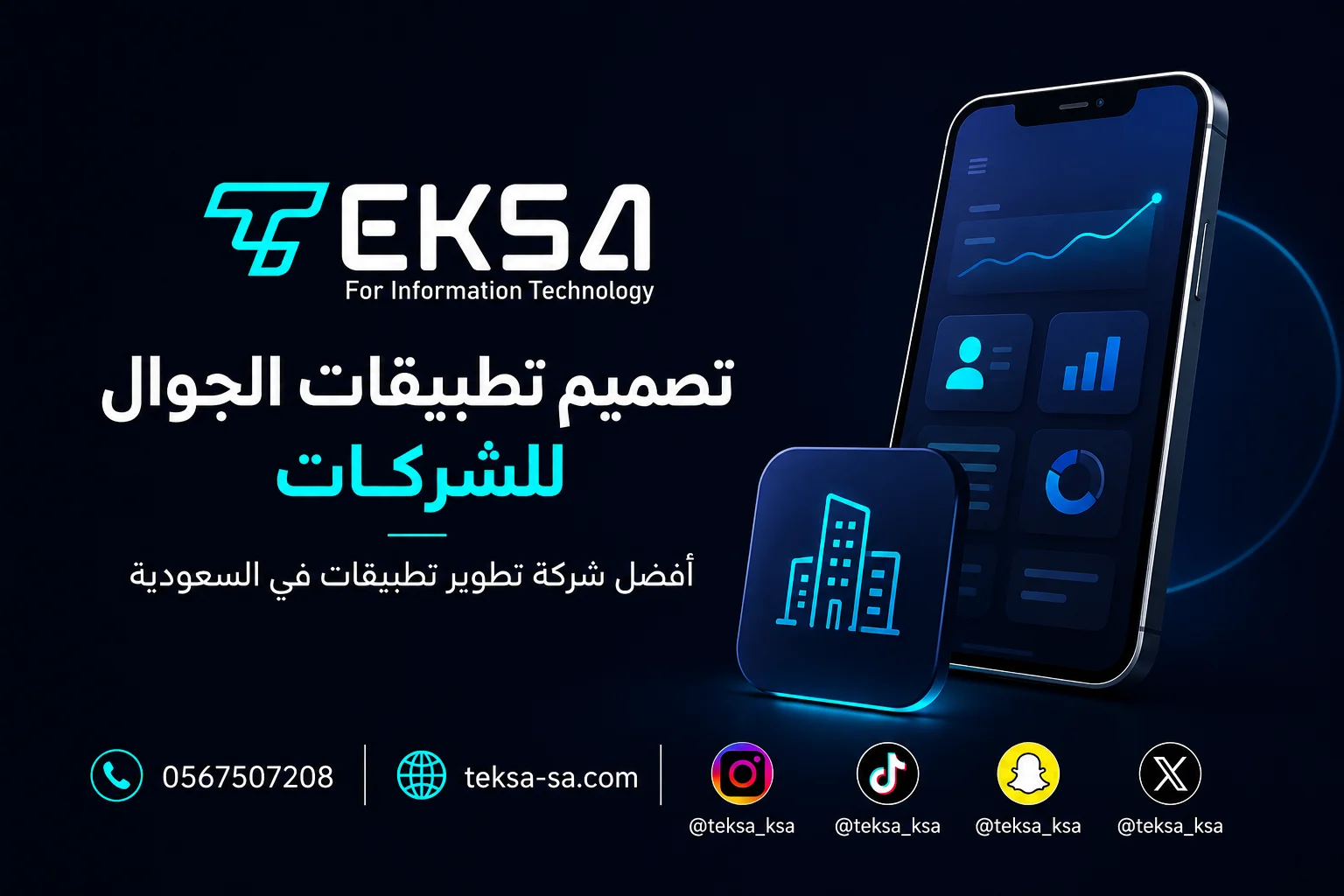افضل شركة تصميم تطبيقات الجوال في السعودية: كيف يساعد التطبيق في زيادة مبيعات شركتك؟