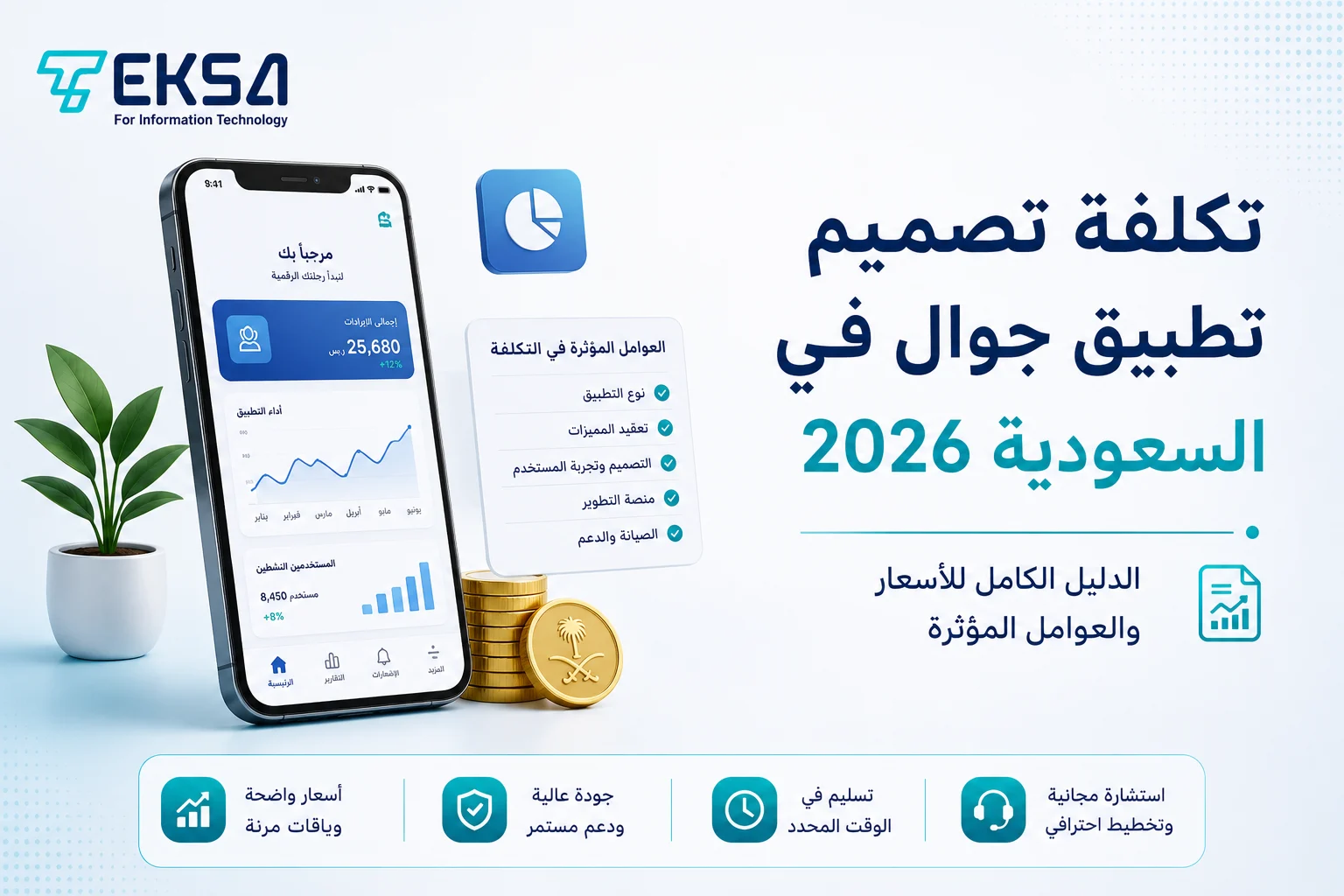 تكلفة تصميم تطبيق جوال في السعودية 2026 | دليل ذكي لأهم الأسعار والعوامل