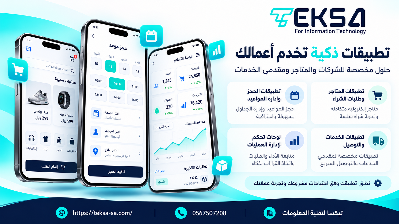 برمجة تطبيقات الذكاء الاصطناعي في السعودية