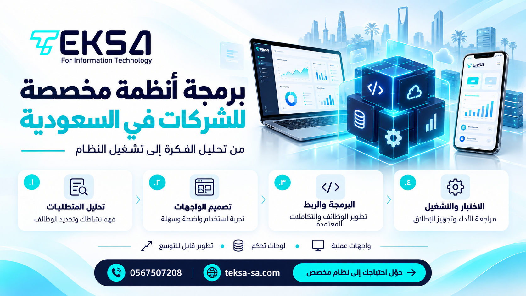 برمجة أنظمة مخصصة للشركات في السعودية
