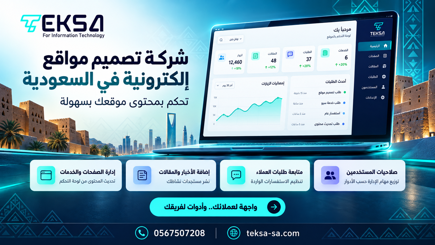 شركة تصميم مواقع إلكترونية في السعودية